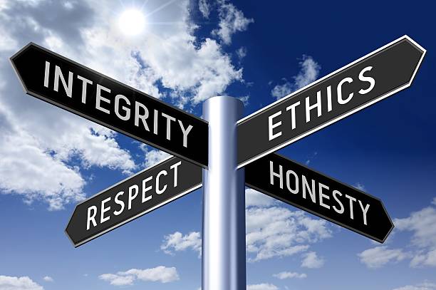 The main ethical rules are marked by the diagram on the image