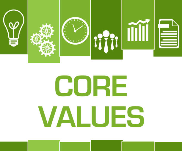 The main ethical rules are marked by the diagram on the image
