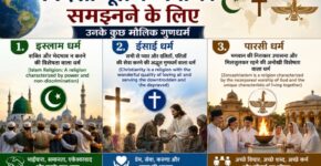 Important Points to Understand Religions of Foreign Origin