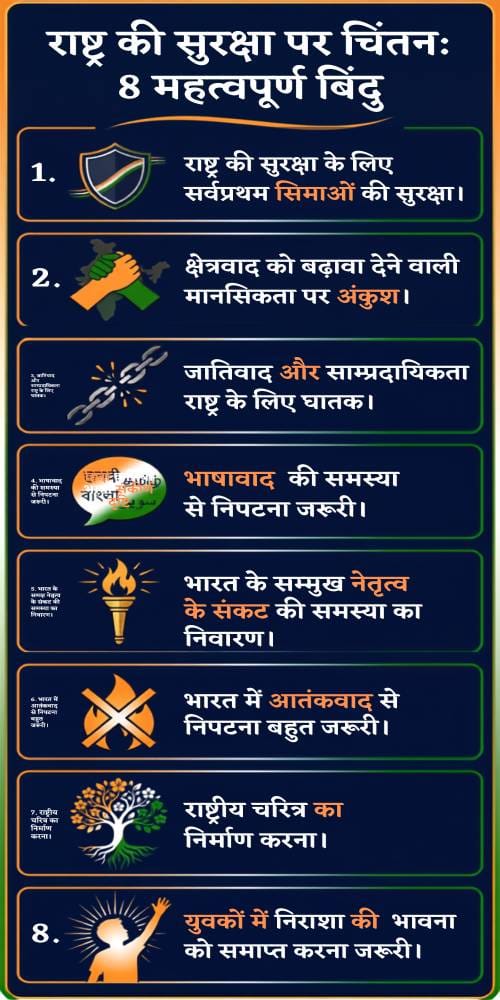 Reflections on the security of the nation: 8 important points