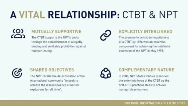 Relationship between CTBT and NPT