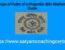 Envelope of Paths of a Projectile: BSc Mathematics Guide