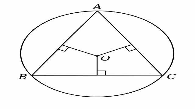 Geometry Theory for Competitive Exam and Board Exam