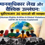 Portrait of people standing in front of a world map that reads 'Human Rights Articles & Global Violations: UDHR 30 Articles Explained'