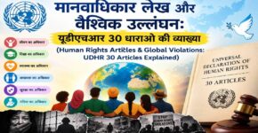 Portrait of people standing in front of a world map that reads 'Human Rights Articles & Global Violations: UDHR 30 Articles Explained'