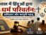Featured image of Religion Conversion by Hindus in India with religious symbols