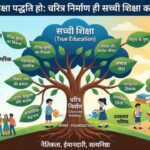 Boys and girls watering the tree of character building which is written that Character is a System of Education