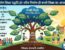 Boys and girls watering the tree of character building which is written that Character is a System of Education