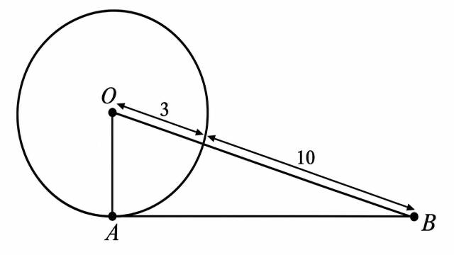 Geometry MCQ for Competitive Exams