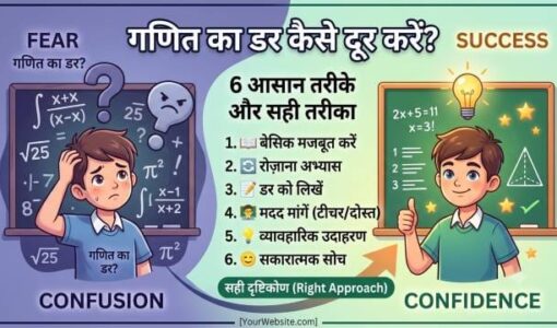 How to Overcome Fear of Maths in Hindi with a picture of a skeptical student and a confused student written