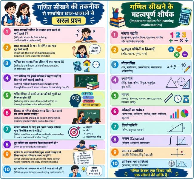 Simple questions written to students related to mathematics learning techniques