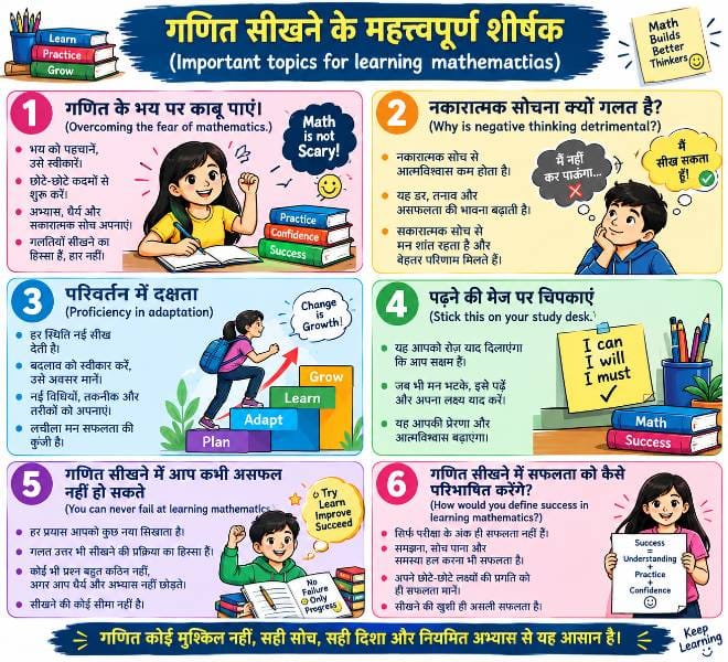 Important Titles for Learning Mathematics