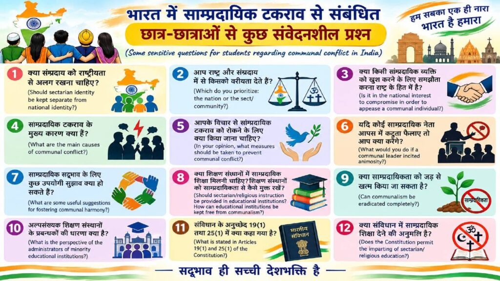 Sensitive questions to students related to communal conflict in India